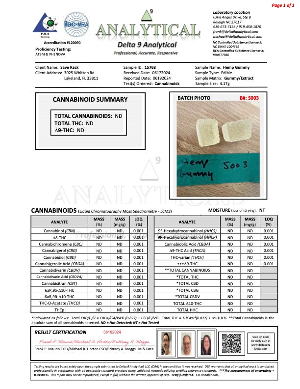 Hemp Gummies (25% OFF)